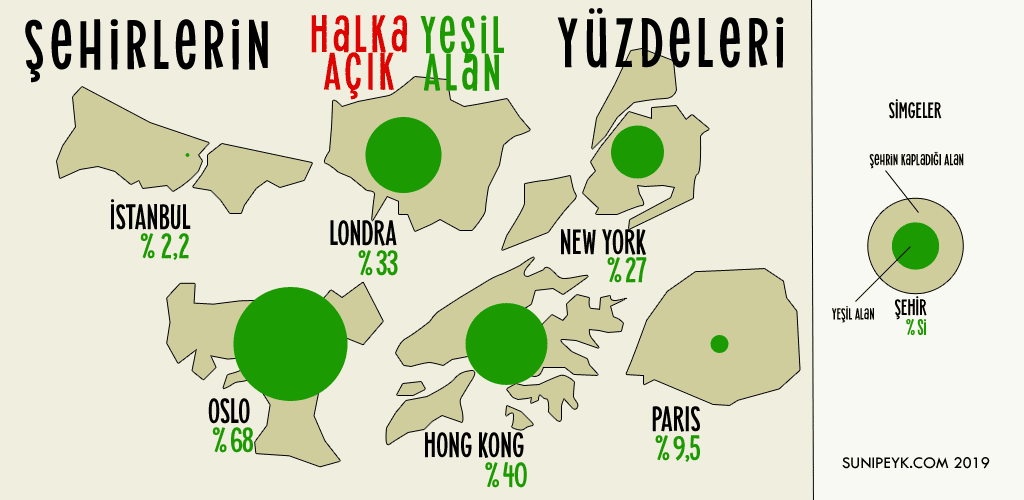 şehirlerin yeşil alan oranları yüzde haritası 2019